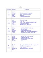 Tuần 15 lớp 5 SN