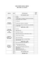 Phan phoi chuong trinh HH 12 CB (Chinh xac)