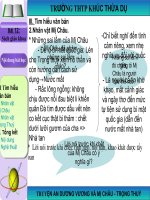 bai Truyện An Dương Vương và MC_TT