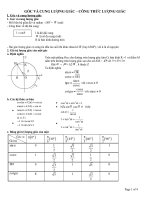 Lí thuyết cần biết khi học cơ học