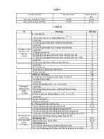 PPCT Toán - LỚP 9