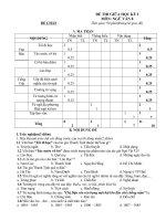 Đề kiểm tra giữa kỳ I_ Ngữ Văn 8 _Chẵn