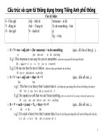 75 cau truc co ban THPT