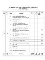 KE HOACH DAY TU CHON