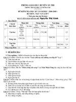 Đề KSCL kì I Trường Đa Lộc