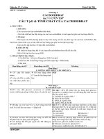 LUYỆN TẬP CHƯƠNG 2