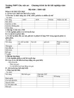 đề cương ôn thi tốt nghiệp