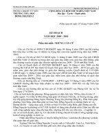 Kế hoạch năm học 09-10