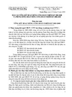 CONG DOANNAM HOC 08-09BAO CAO TONG KT NHIEM