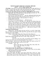 Nội dung họp CMHS đầu năm 2009