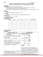 Sinh hoc 11 tron bo - co ban