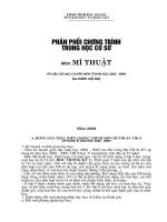 Phân phối CT Mỹ thuật THCS chuẩn