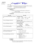 LT: Thứ tự trong TH các số nguyên