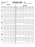 Toàn trường áp dụng 31-08-09