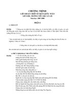 Liên hoan chiến sĩ TQT