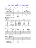bai tap ttck (kem loi giai)_final