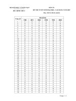 ĐÁP ÁN ĐỀ THI TUYỂN SINH ĐẠI HỌC, CAO ĐẲNG NĂM 2007 Môn: TIẾNG PHÁP, Khối D