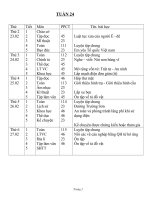 GIÁO ÁN LỚP 5TUẦN 24 NĂM HỌC 08-89