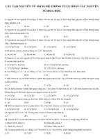 Trắc nghiệm cấu tạo nguyên tử