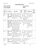 ke hoach bo mon mi thuat 6