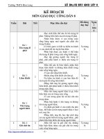 Ke hoach mon GDCD8.doc