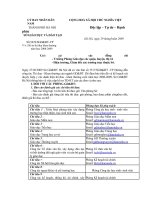 Hướng dẫn thi đua cuối năm