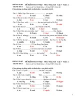 Tuyển tập trắc nghiệm khách quan