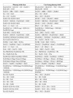Mot so PTHH  da can bang( hợp chất Fe, Ba, Bo, Br, H)