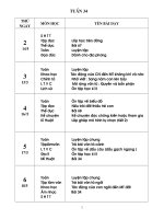 Tuần 34 lớp 5 SN