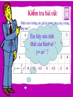 do thi ham so y = ax2