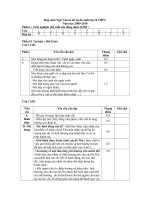 Đáp án môn Ngữ Văn kì thi tuyển sinh lớp 10 THPT năm học 2009-2010 Hải Phòng