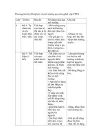 thich hop GD moi truong vao mon GDCD