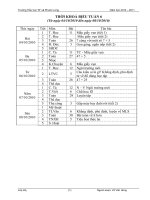 GA Tuần 6-KNKT hung Phuoc Long