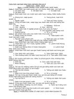 NGÂN HÀNG ĐỀ TRẮC NGHIỆM