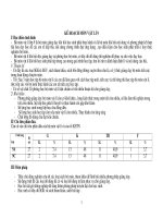 Ke hoach bo mon Vat li 9