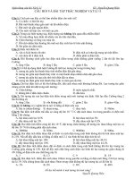 Bài tập trắc nghiệm lớp 11