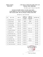 Danh sách điều động CBGV các trường xem thi nghề PT năm học 2010 - 2011