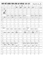 Cụ thể AV8 theo tuần (Đầu tư kỹ)