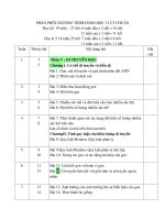 phân phối chương trình sình 12chuẩn