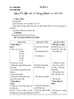 Ren luyen ki nang toan