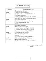 Hồ sơ đầu năm tổ Chuyên môn