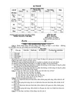 Tiết 20 - 1 - Ma trận nữa nè