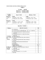 Phan phoi chuong trinh toan 9 mới ban hành của Bô