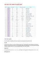 CÁC QUY TẮC CHÍNH TẢ QUỐC NGỮ