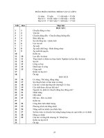 Giáo án vật lý 8 HKII đầy đủ, hay viết trên font Unicode