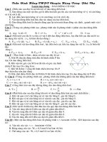 LTập chương-Dao động cơ học