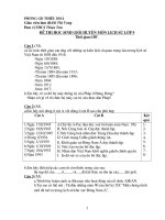 DE THI HSG L9Thieu Tan