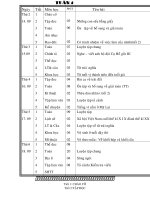 Giáo án lớp 5 tuần 4 năm 2009-2010