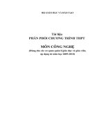 PPCT CÔNG NGHỆ THPT 2009-2010