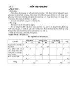 Đề kiểm tra chương I đại số 9